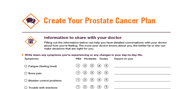 Prostate Cancer Doctor Discussion Guide, Small
